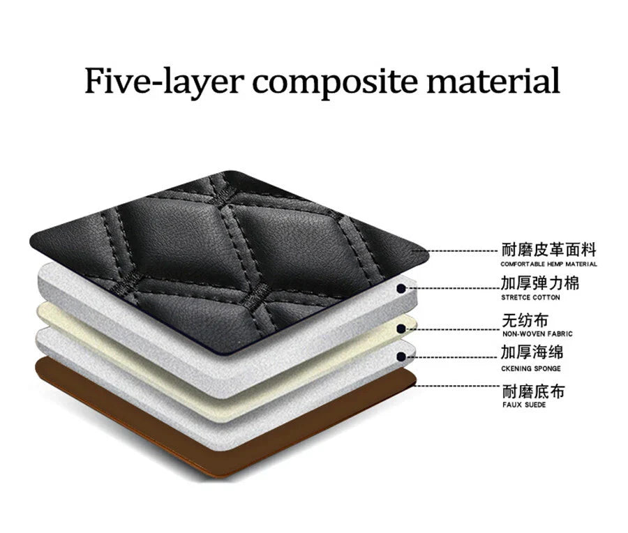 Black PU Leather Car Front Seat Cover Mat Protector - AU Ship