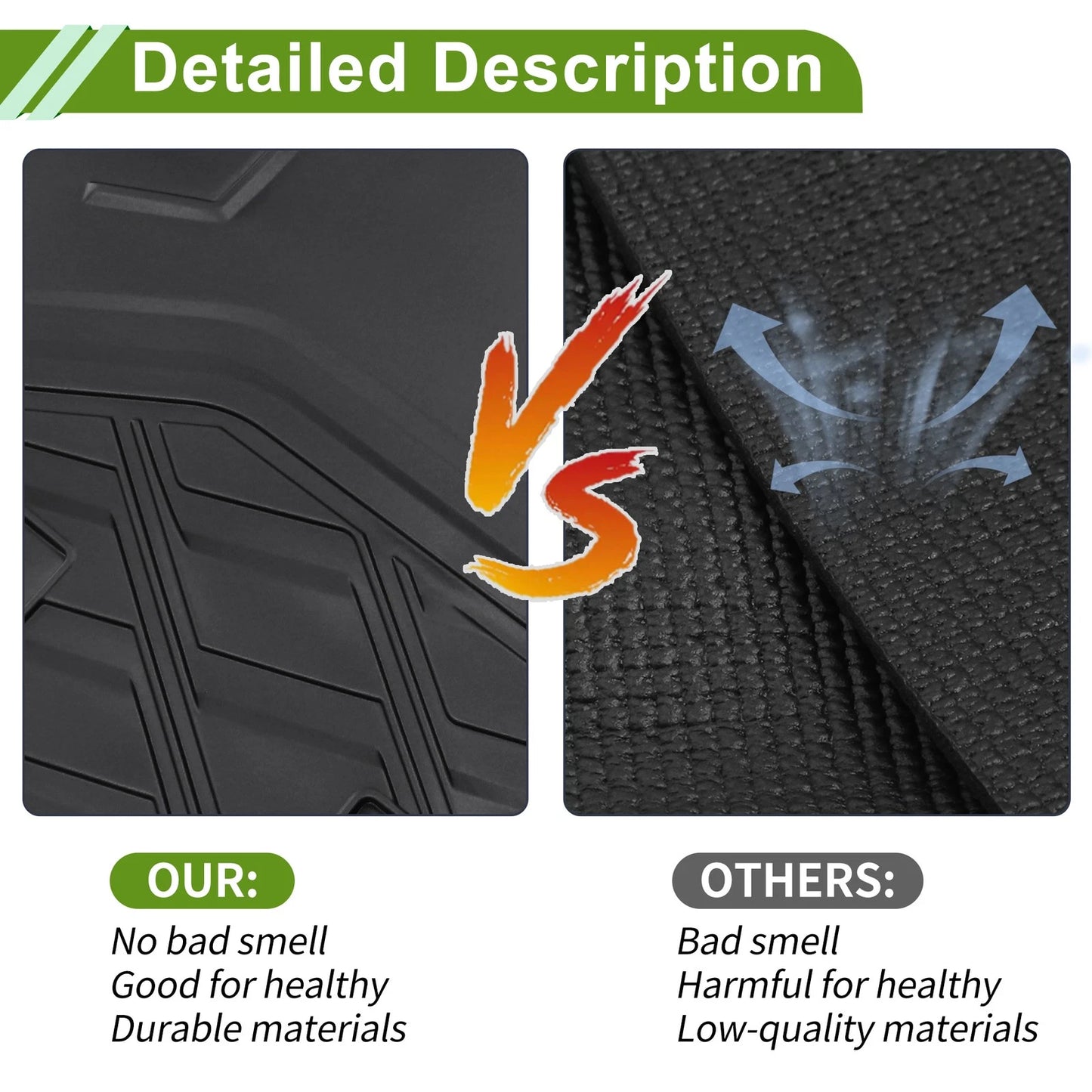 Rear Trunk Mat for Jeep Wrangler JL (2018–2024) TPE Cargo Liner
