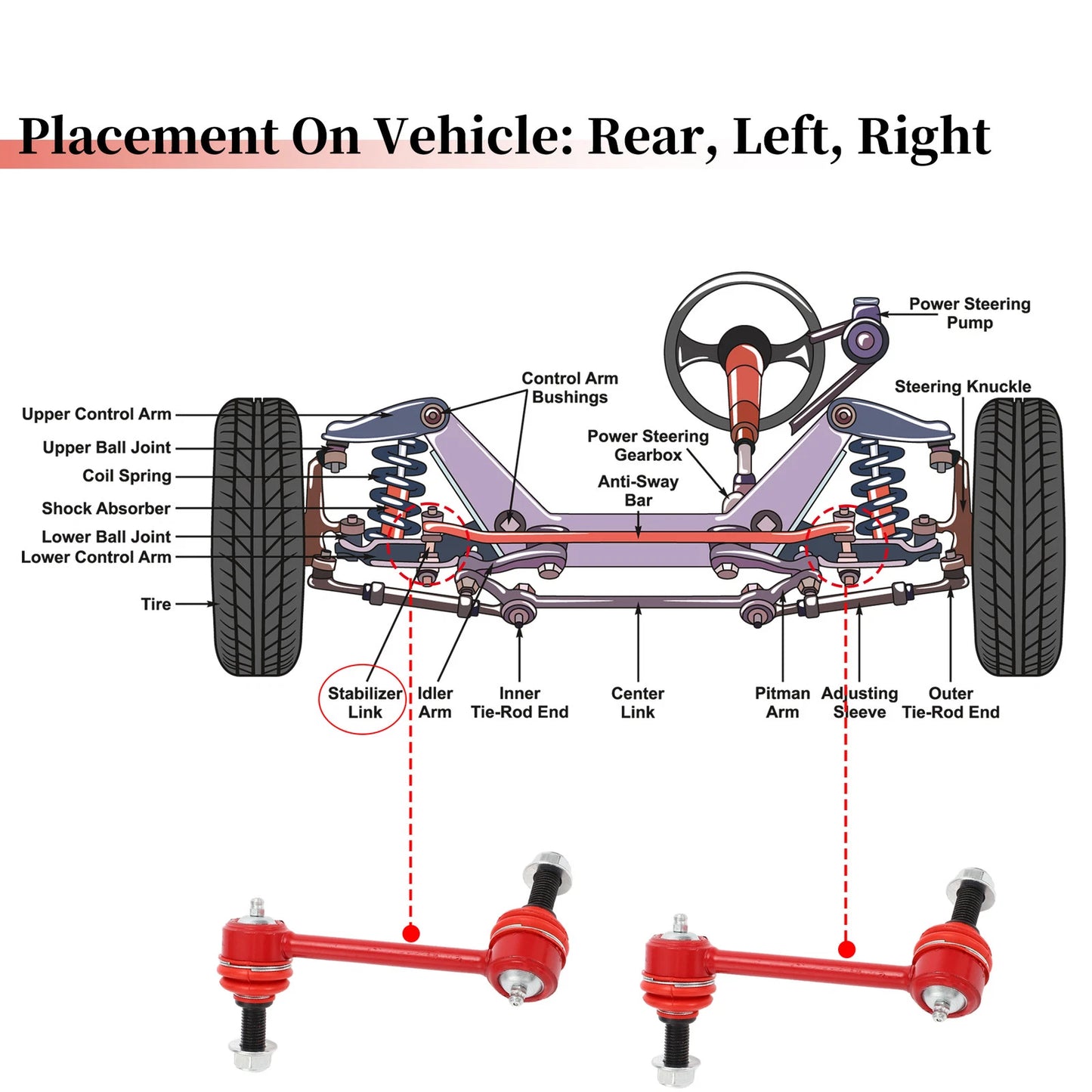 2X Rear Stabilizer Sway Bar Link for Chevrolet Trailblazer (No.K6667/K6668)
