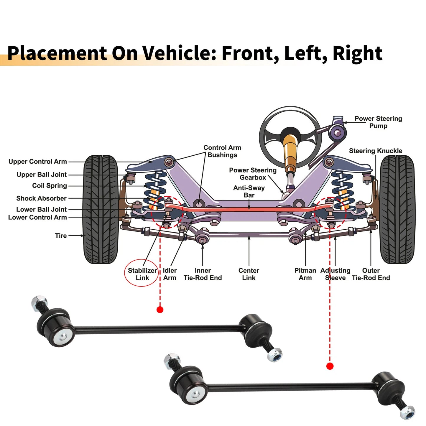 2X Front Stabilizer Sway Bar Link for BMW 3 Series (1998–2007) No. 31351095694
