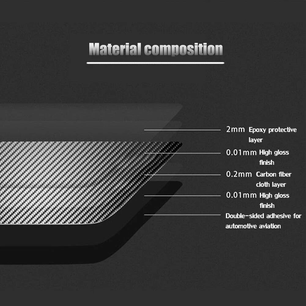 Carbon Fiber Trim for Ford Fiesta (2011–2015)