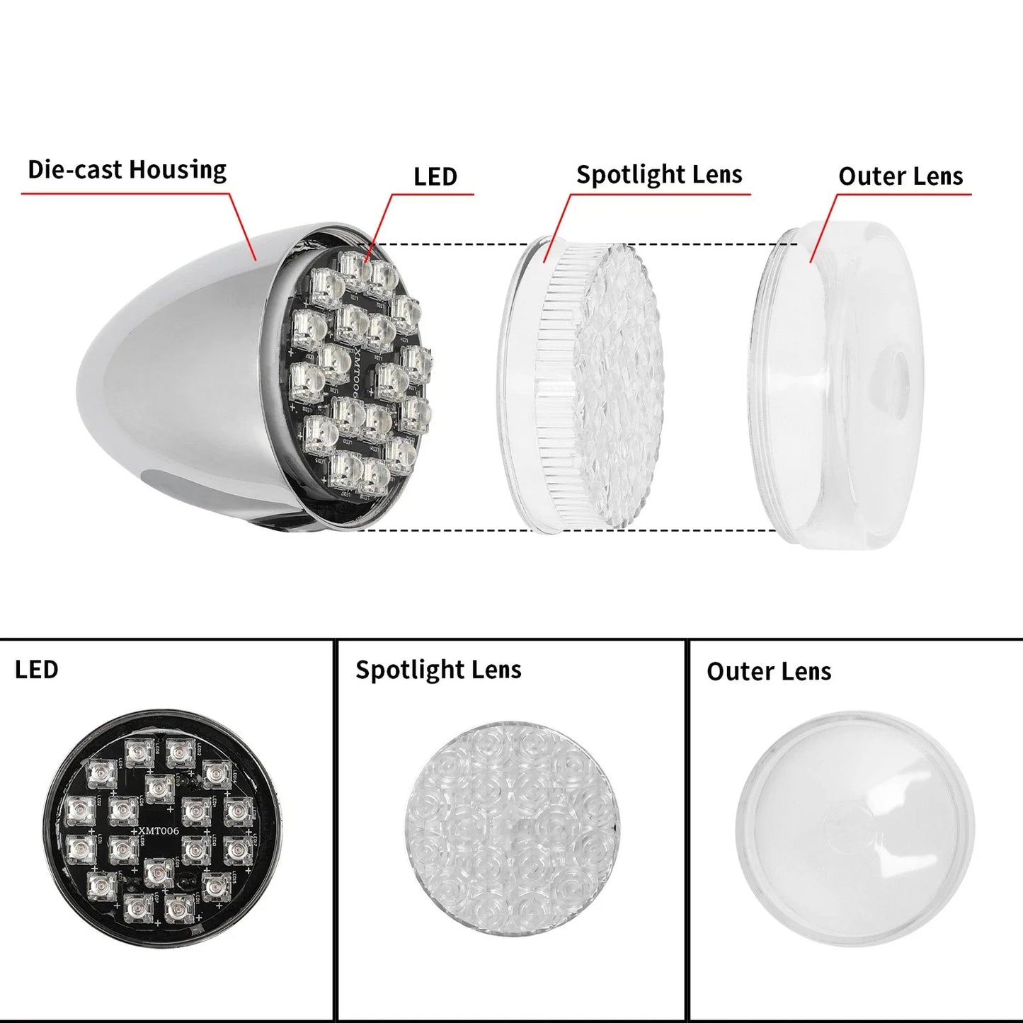 Front Turn Signals Light for Harley Touring Street Glide (2009-2024)