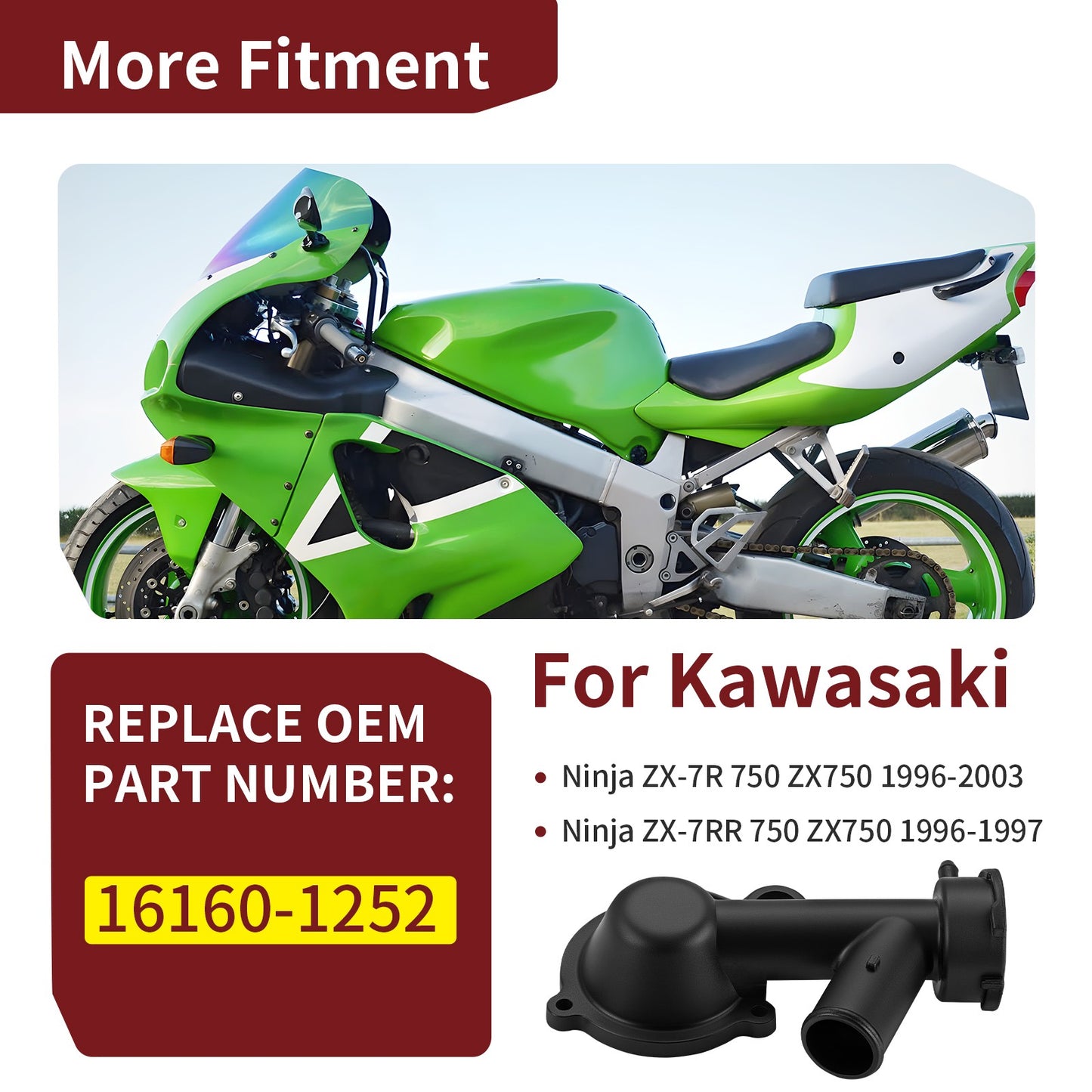 Thermostat Cap for Kawasaki Ninja ZX-7R (1996–2003)