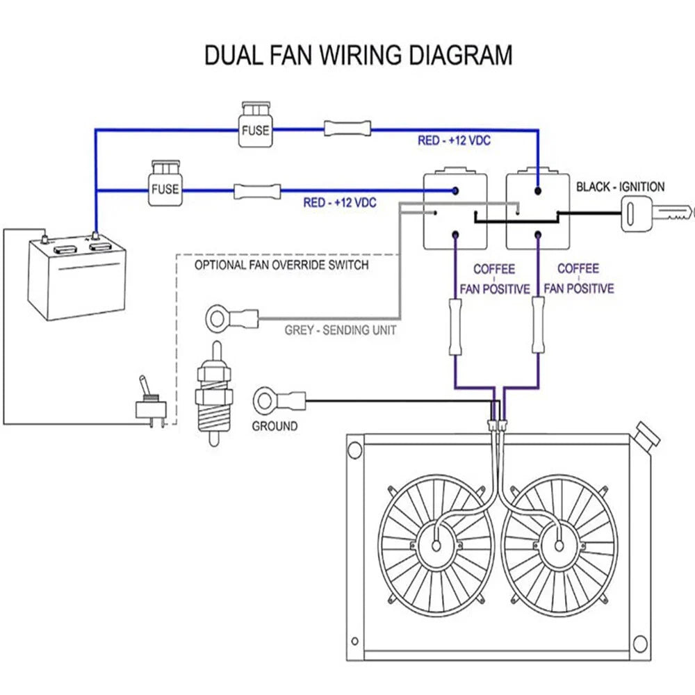Dual Electric Fan Relay Kit 12V 20/30/40 Amp w/ Thermostatic Sensor for Car