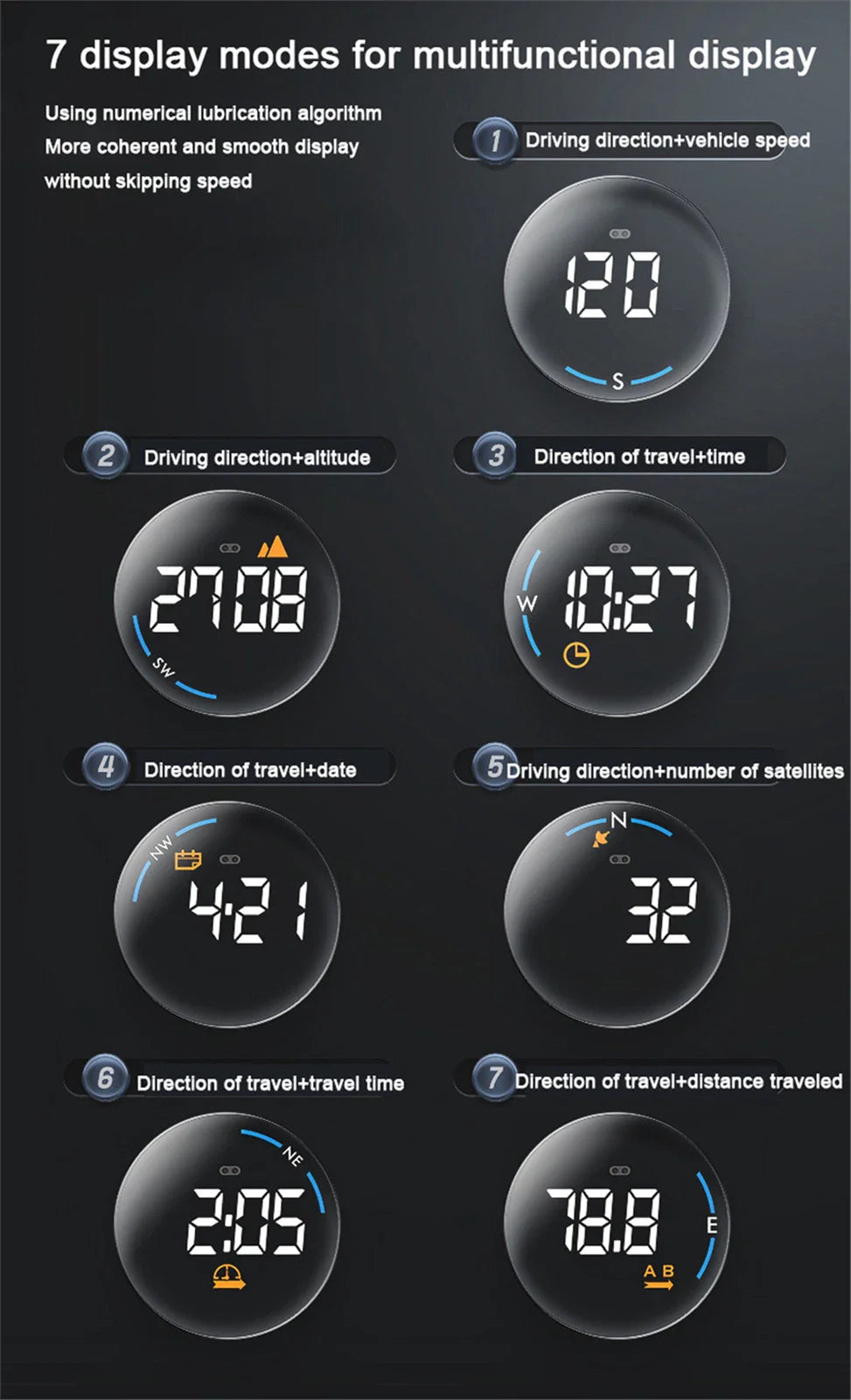 Speedometer HUD Display for MPH KMH M/MILE GPS - Universal Fit