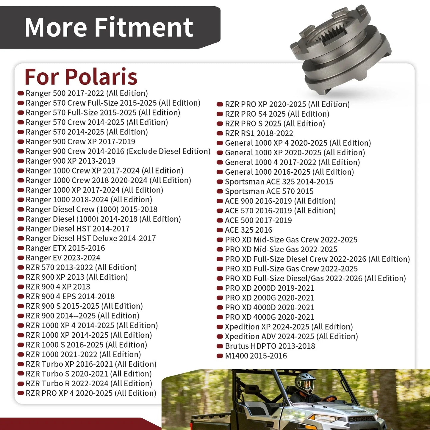 Gearcase Park Low Shift Dog for Polaris Ranger 570 / Crew 570 (2014–2025)