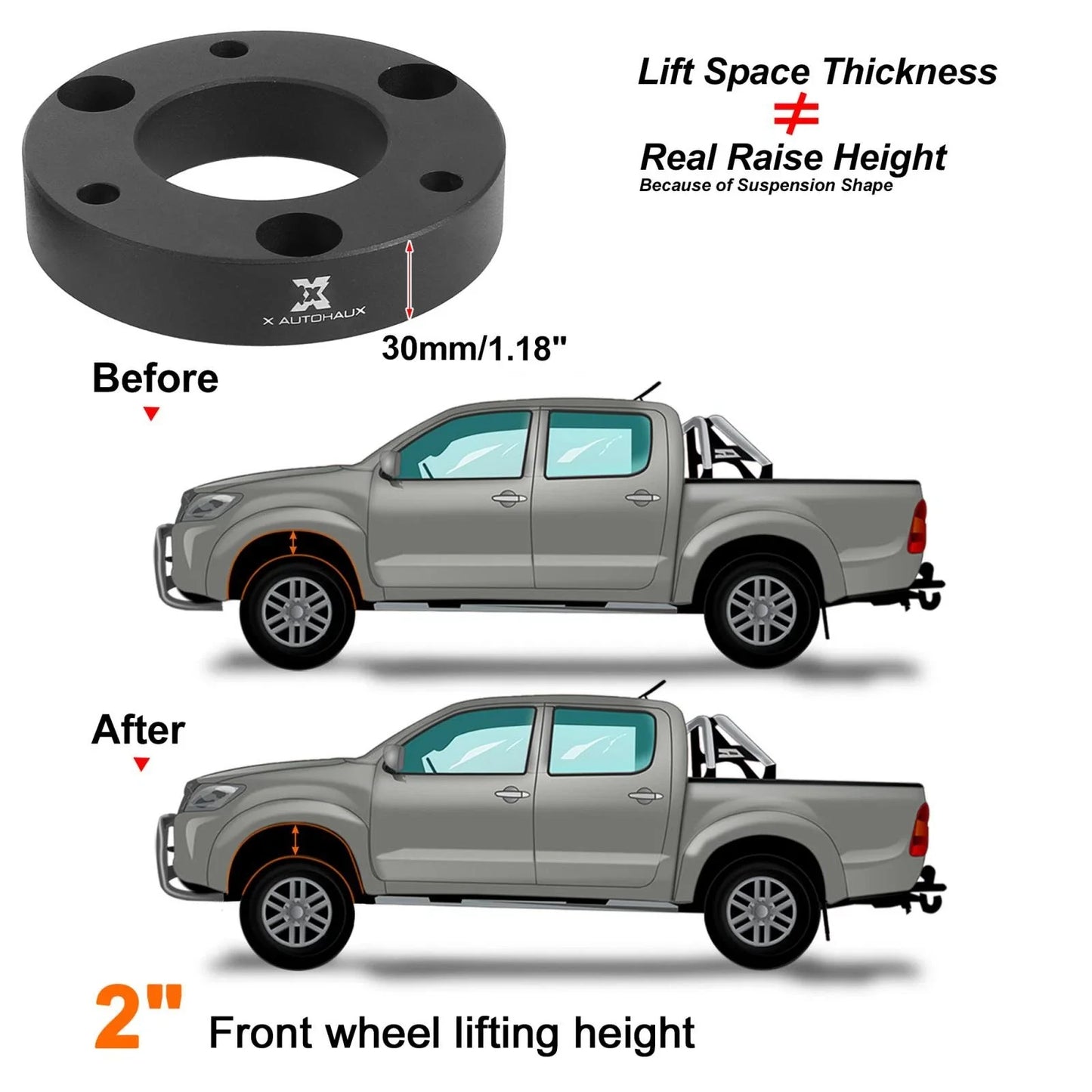 2 x 2 Inch Front Leveling Lift Spacers Kit for GMC Silverado 1500 (2007-2019)
