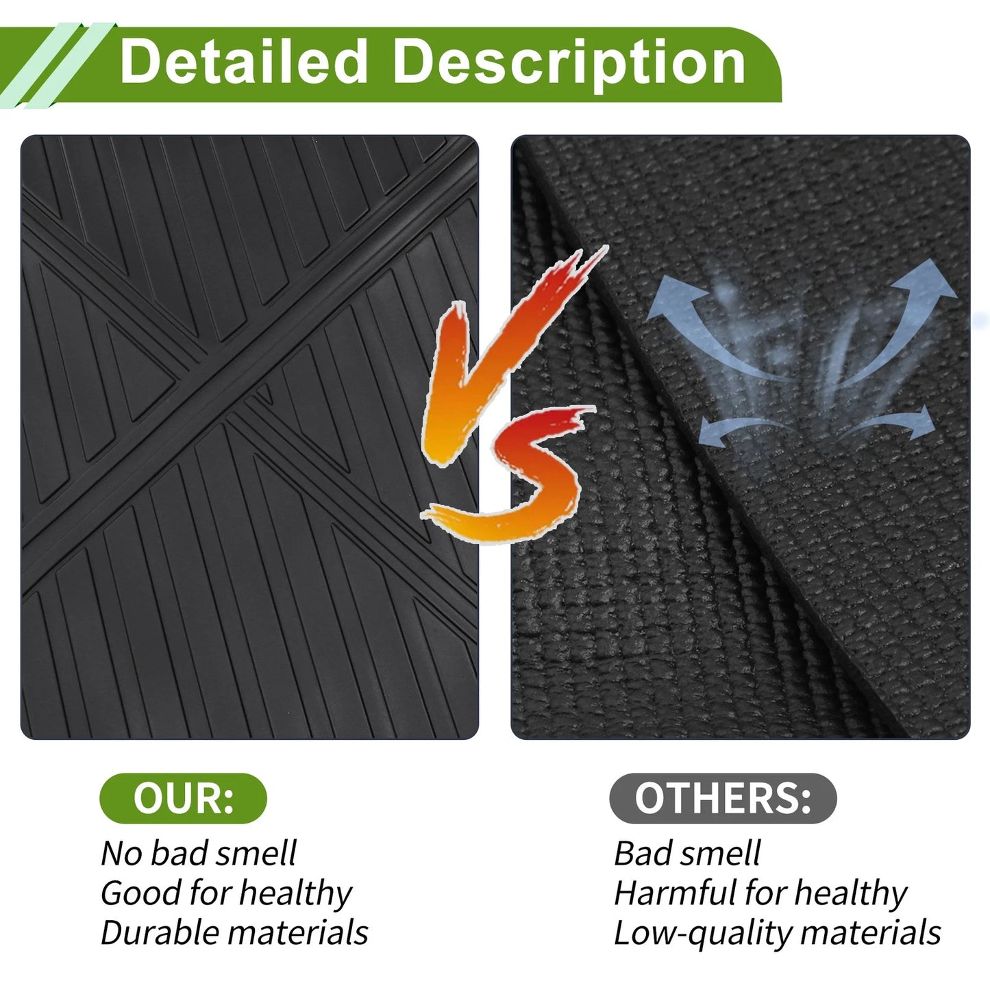 Rear Trunk Mat for Ford Edge 5Seat (2015–2024) TPE Cargo Liner