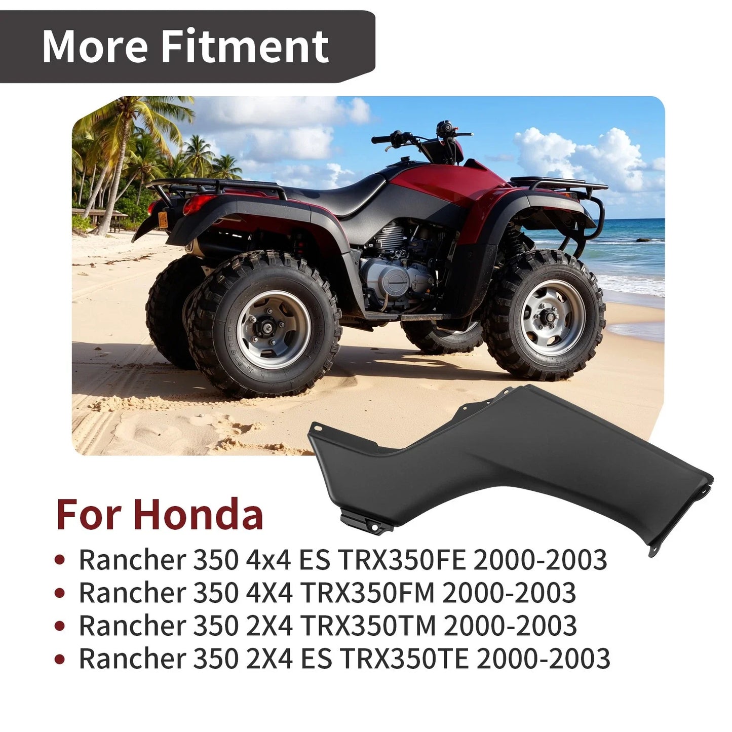 Right Side Tank Cover for Honda Rancher 350 TRX350FM 4x4 S (2000–2003)