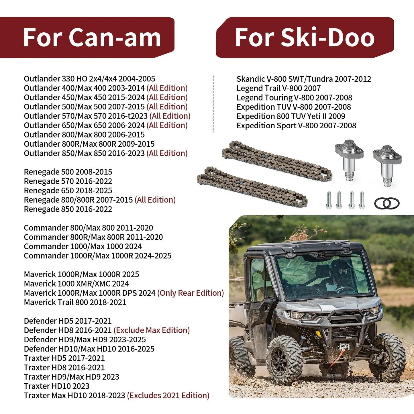 Cam Timing Chain Tensioner Kit for Can-Am Outlander (2007–2023)
