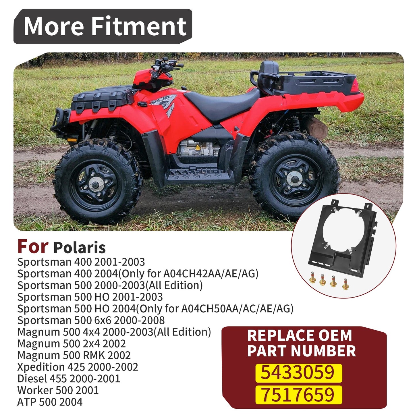Radiator Fan Shroud with Screw for Polaris Sportsman 500 4x4 (2001–2004)