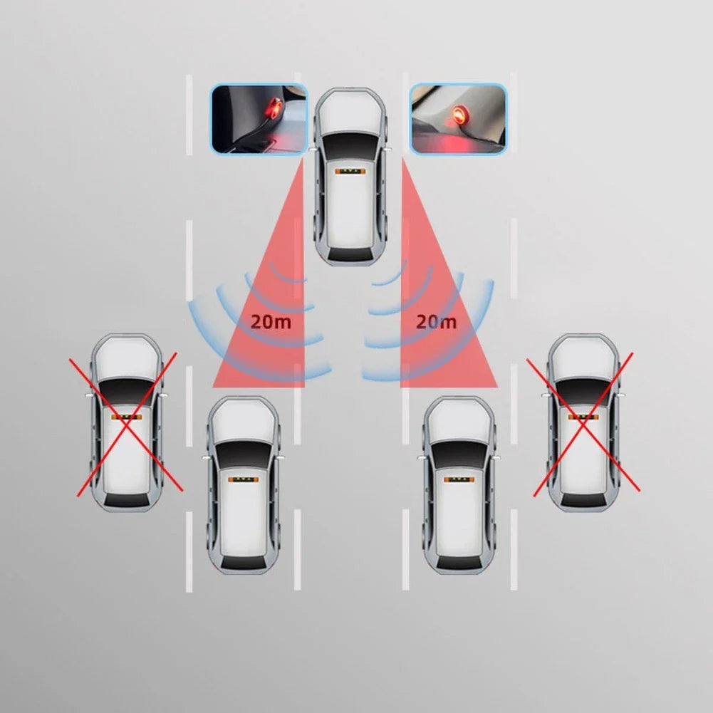 Advanced BSD System for Blind Spot Monitoring and Lane Departure Alerts