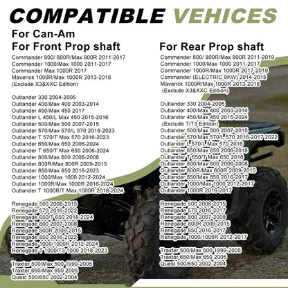 Drive Shaft Wear Ring for Can-Am Commander 1000 800 800R (2011–2017)