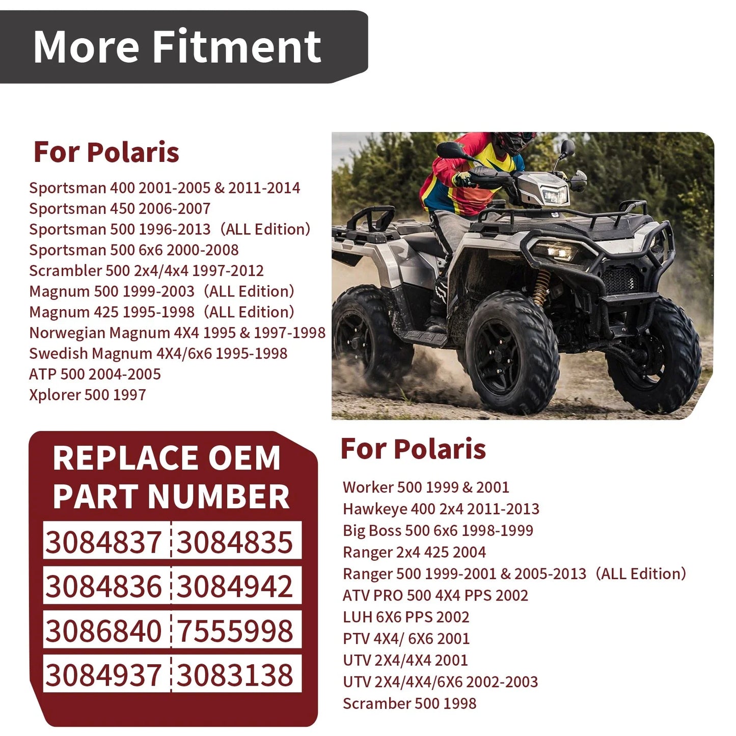 Water Pump Seal Rebuild Kit for Polaris Magnum (1995–2003)