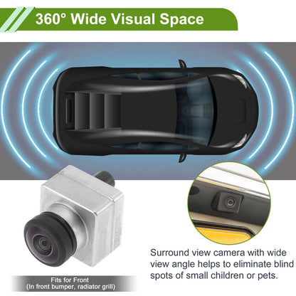 Surround View Camera for Land Rover Range Rover Sport (2019–2022)