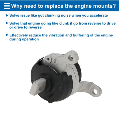 Engine Motor Mount for Honda Odyssey EX 3.5L V6 (2023-2024)