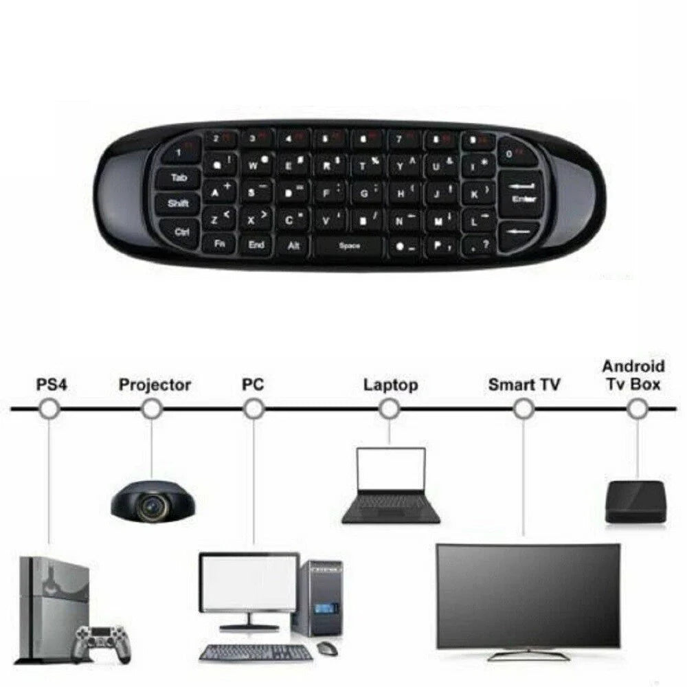 2.4GHz Voice Control Remote for Air Mouse PC Android Smart TV Box