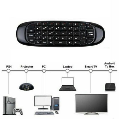 2.4GHz Voice Control Remote for Air Mouse PC Android Smart TV Box