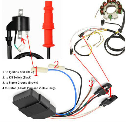 Ignition Coil Spark Plug CDI Box Kit for Polaris Magnum 425 500 (1995–2002)