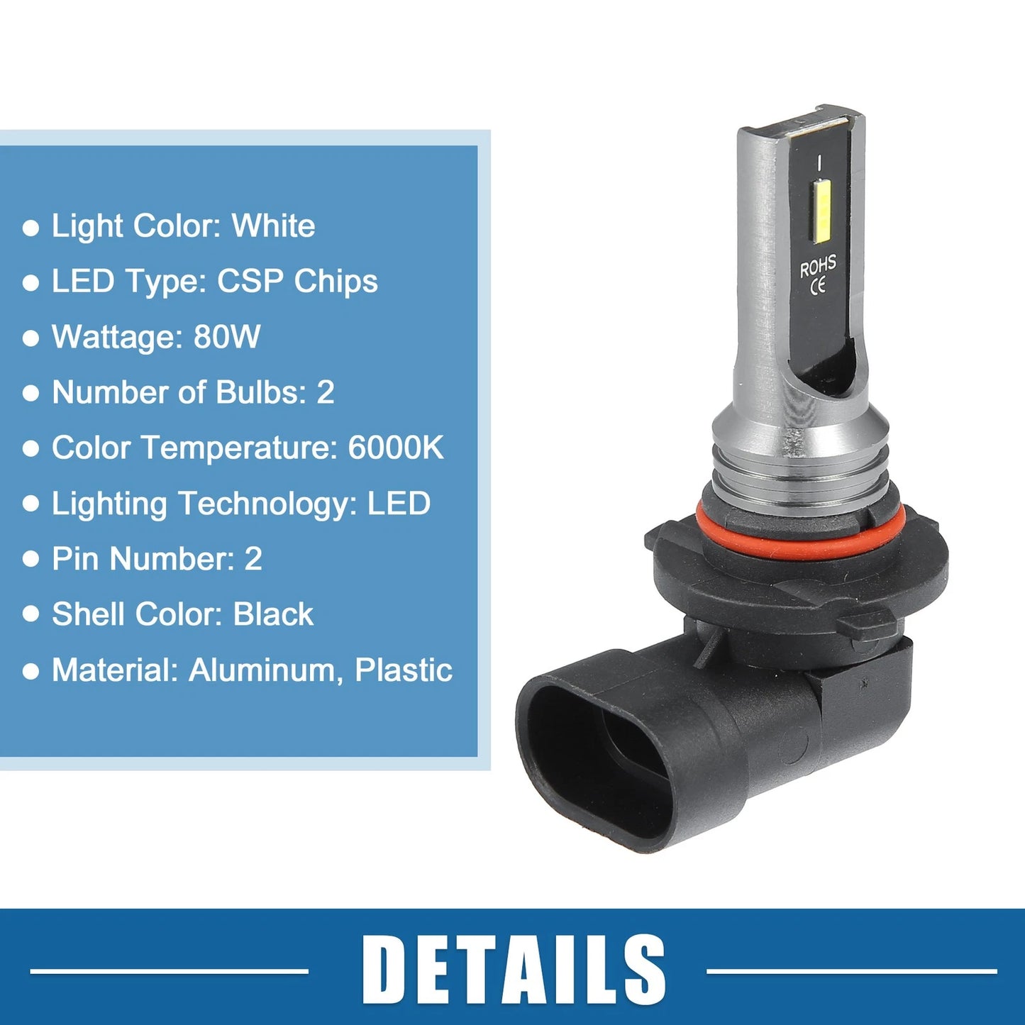 Set of 2 9006 LED Fog Light Bulbs CSP Chips for Auto Car
