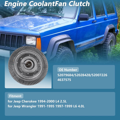 Engine Cooling Fan Clutch for Jeep Cherokee (1994–2000) No. 52079684/52028428