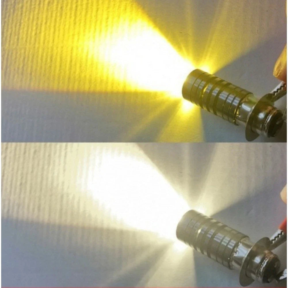 Waterproof LED Headlight for Motorcycle