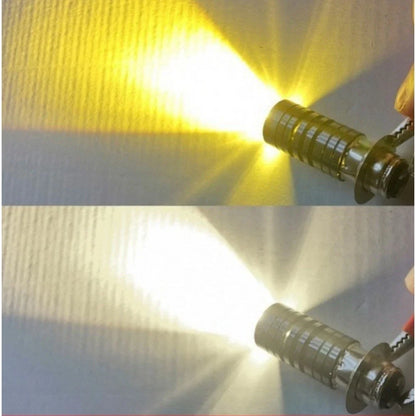 Waterproof LED Headlight for Motorcycle