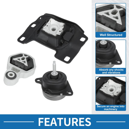 Engine Motor Trans Mount Set for Ford Explorer 2.0L 2.3L (2012–2019)