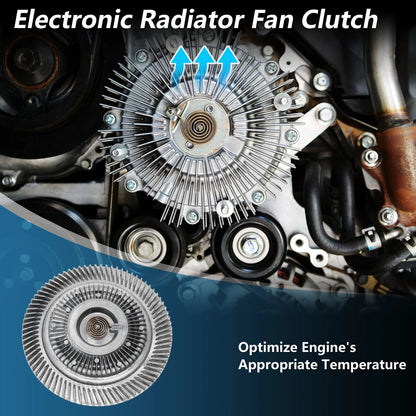 Engine Cooling Fan Clutch for Ford F-150 V6 4.2L (1997–1999) No. 52027884/52028305