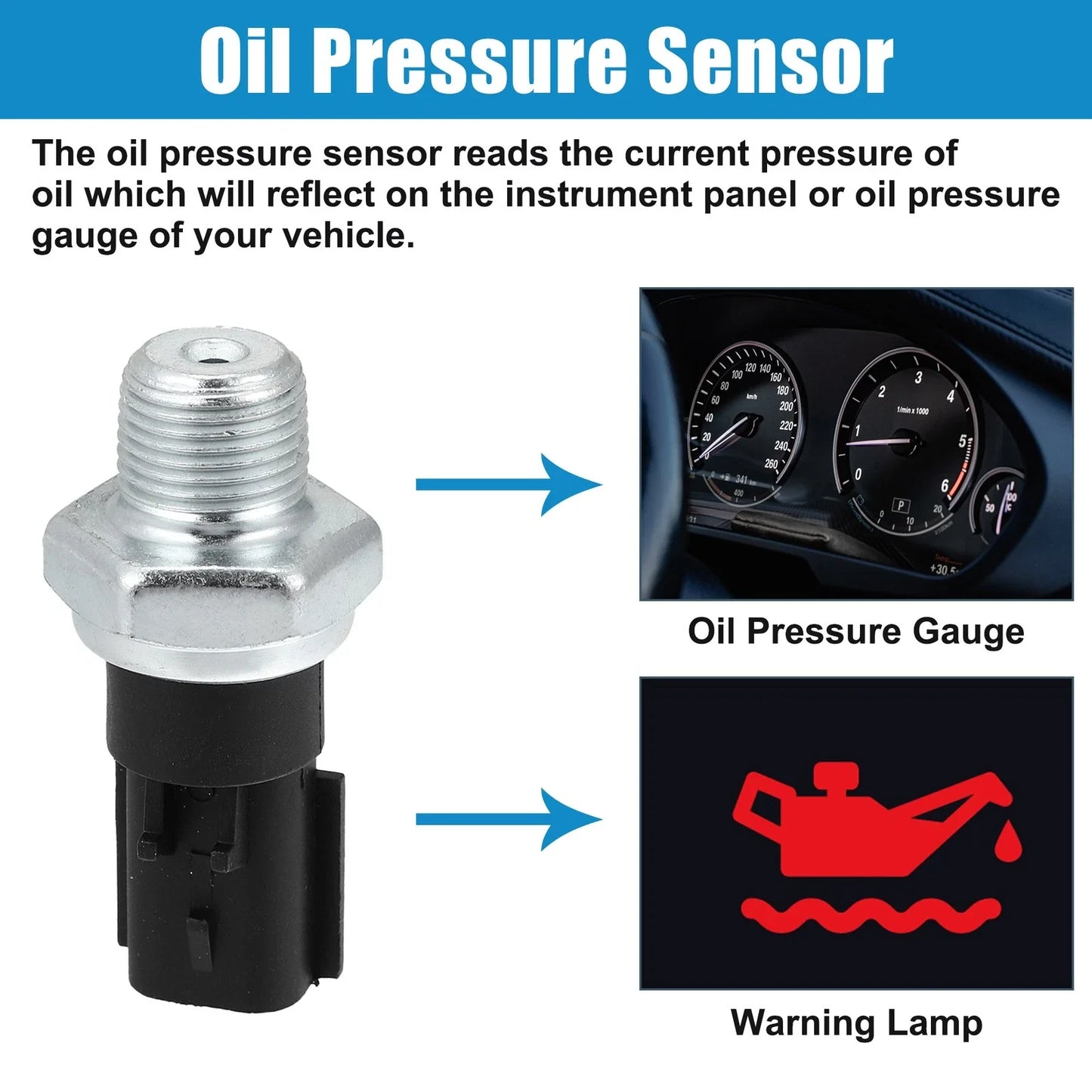 Engine Oil Pressure Sensor Switch for Dodge (2011-2018)