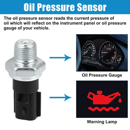 Engine Oil Pressure Sensor Switch for Dodge (2011-2018)