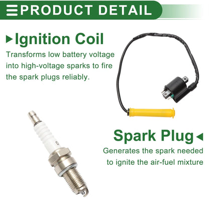Ignition Coil for Honda ATV TRX420FPA 2009-2013 (2 x Coils)