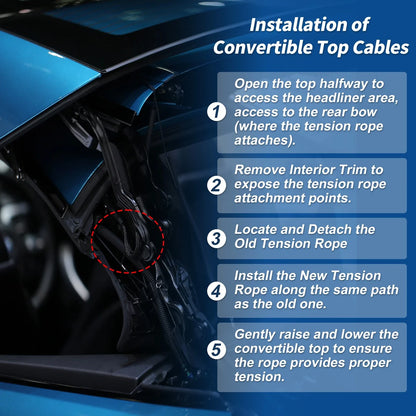Convertible Top Headliner Tension Rope for BMW E93 F33 F83 M4 M3