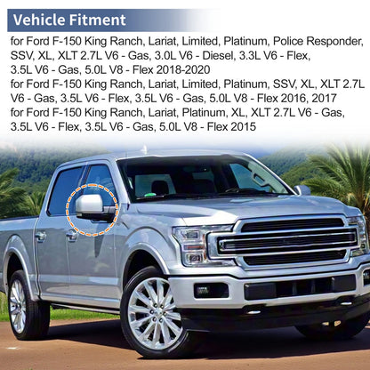 Pair of Mirror Cover Cap for Ford F-150 (2015–2020) FL3Z-17D743-BA Glossy Black