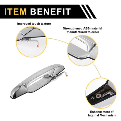 Rear Right Exterior Door Handle for Cadillac Escalade, Chevrolet Avalanche