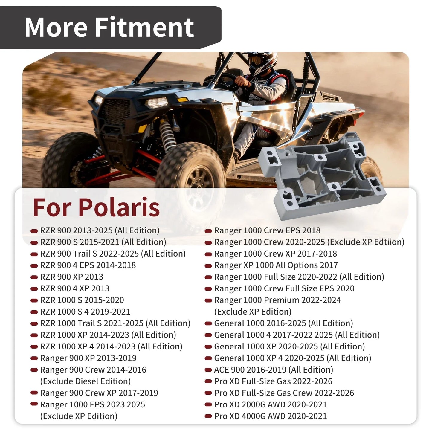 Transmission Joint Bracket for Polaris Ranger XP 900 (2013–2019)