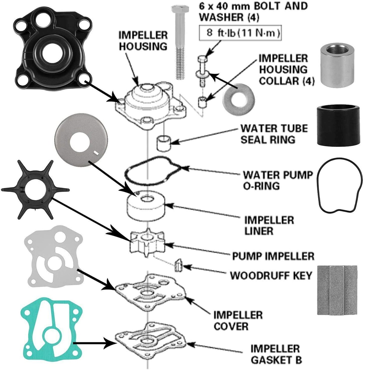 Water Pump Rebuild Kit for Honda 40 50 hp BF40A BF50A BF40D BF50D (2000–2023)