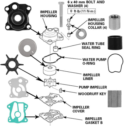 Water Pump Rebuild Kit for Honda 40 50 hp BF40A BF50A BF40D BF50D (2000–2023)