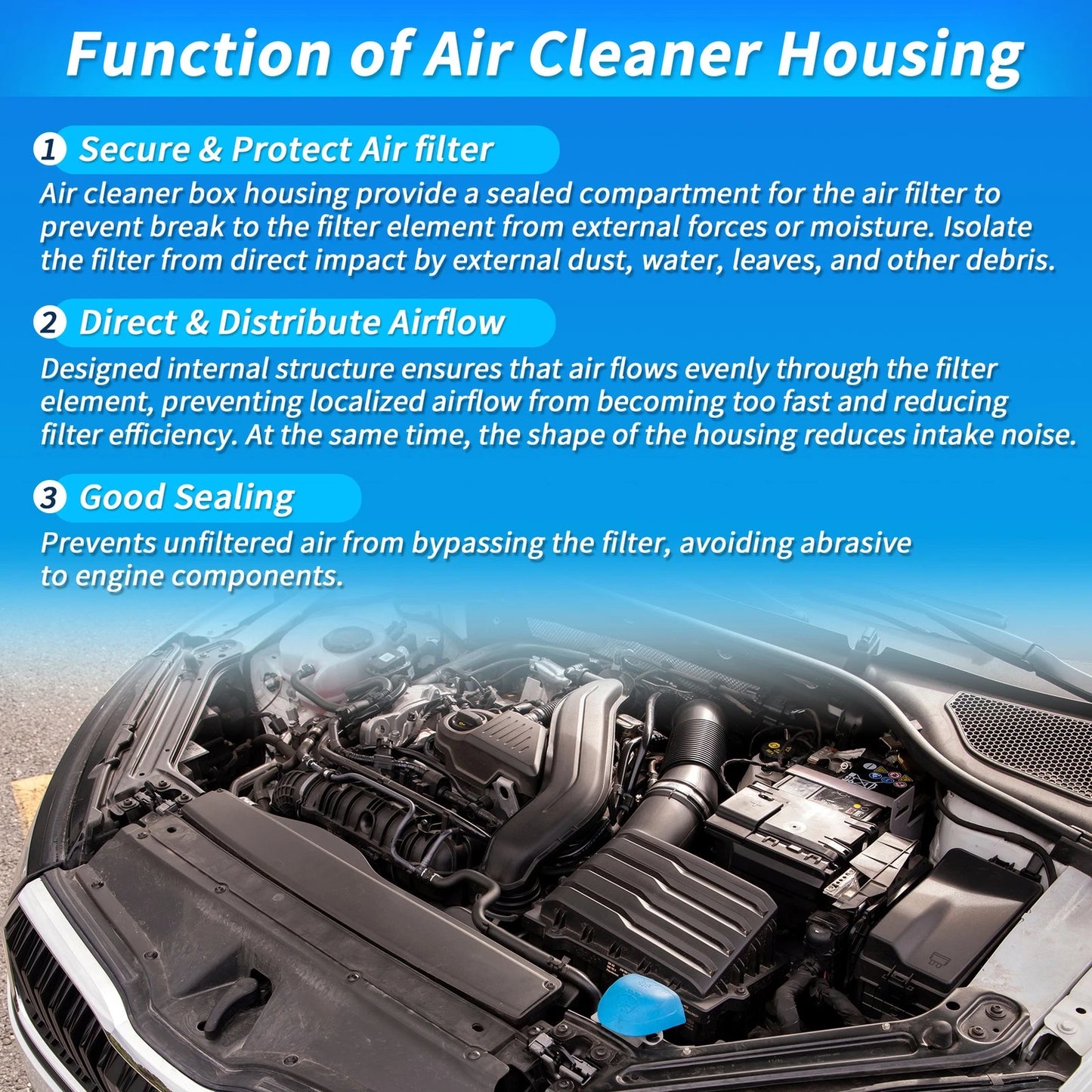 Engine Air Cleaner Filter Box Housing for Toyota Prius (2023–2025) 1781224020