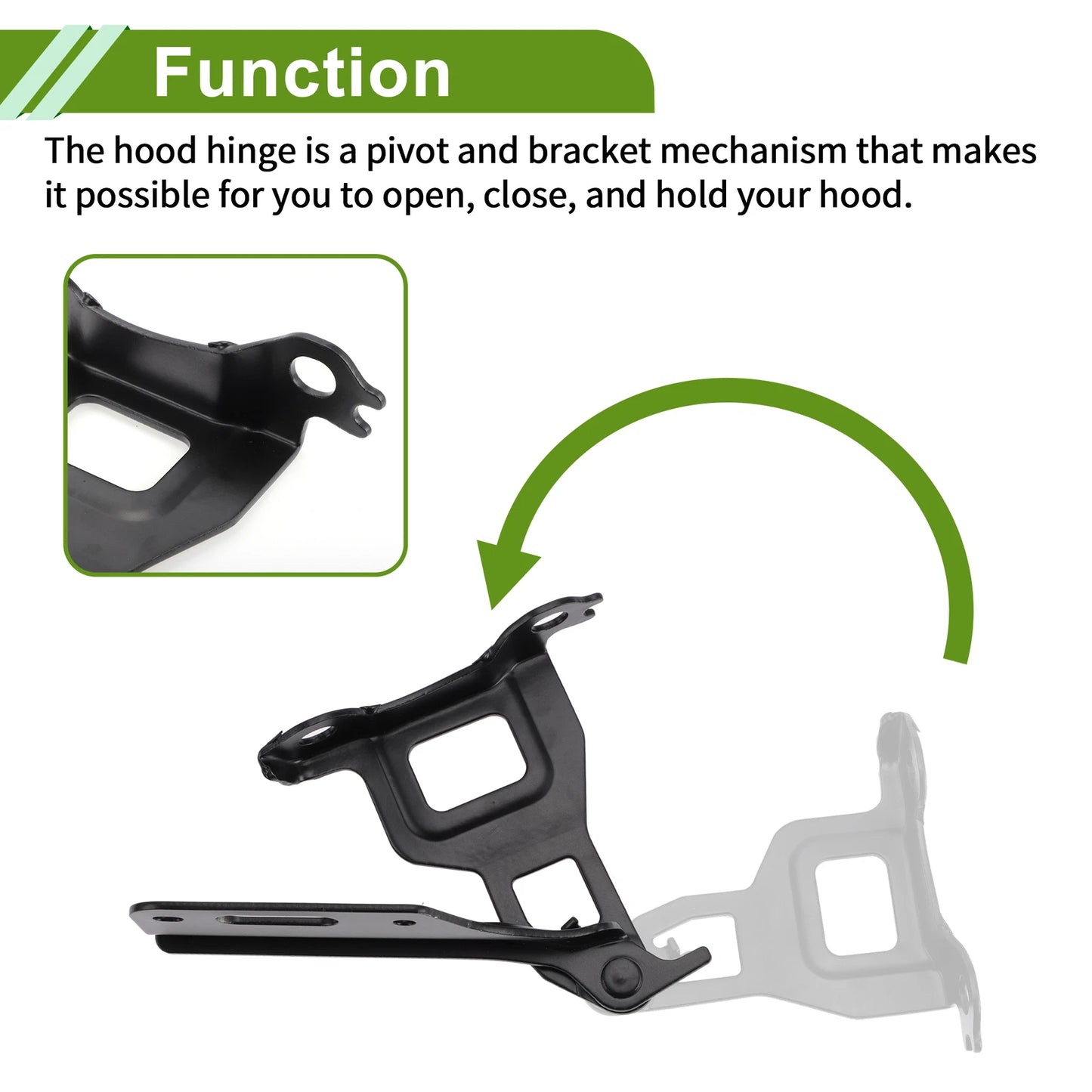 Hood Hinges for Honda Fit (2015–2020) 1 Pair No. 60170TAR000ZZ