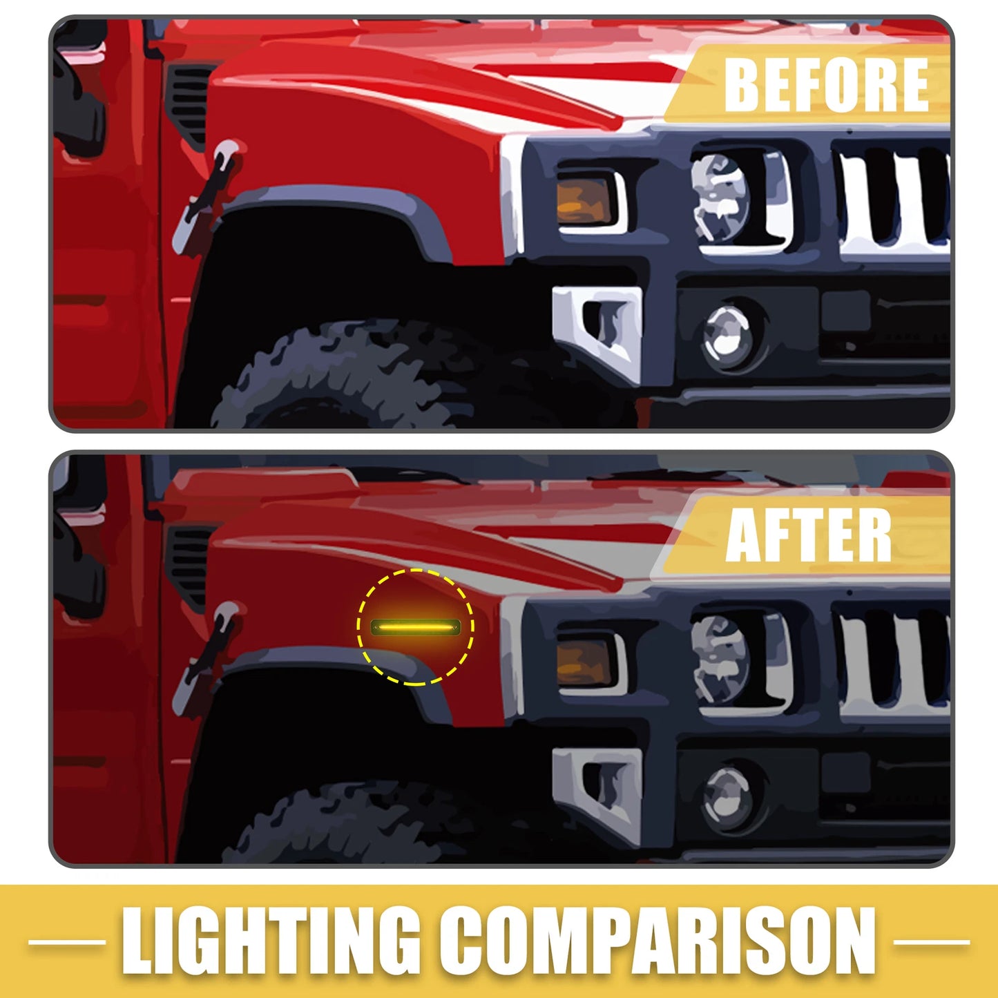 2X Front LED Side Marker Light 25952319 for Hummer  Black Lens Amber