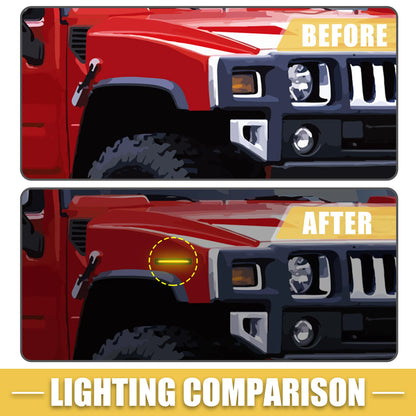 2X Front LED Side Marker Light 25952319 for Hummer  Black Lens Amber
