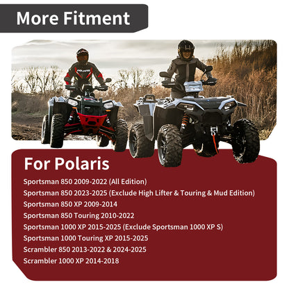 Thermostat and Cover for Polaris Sportsman XP 1000 (2015–2025)