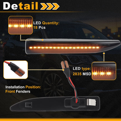 Side Marker Fender Light 63137164755 for BMW 745i (2002–2005) 1 Pair