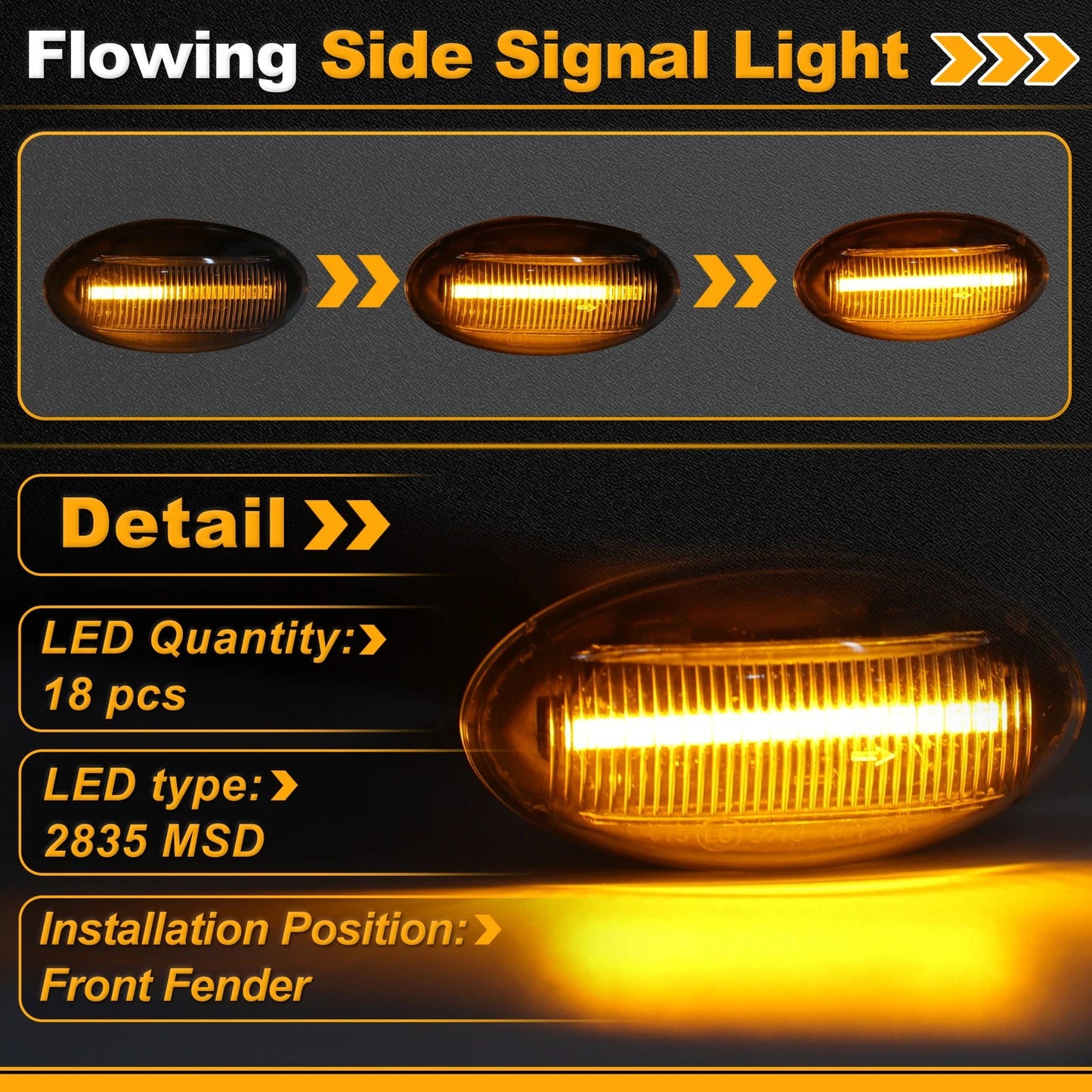 Set of 2 Side Marker Fender Lights 6325G3/6325.G3 for Peugeot 107 (2005–2015)