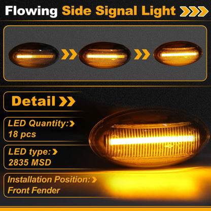Set of 2 Side Marker Fender Lights 6325G3/6325.G3 for Peugeot 107 (2005–2015)
