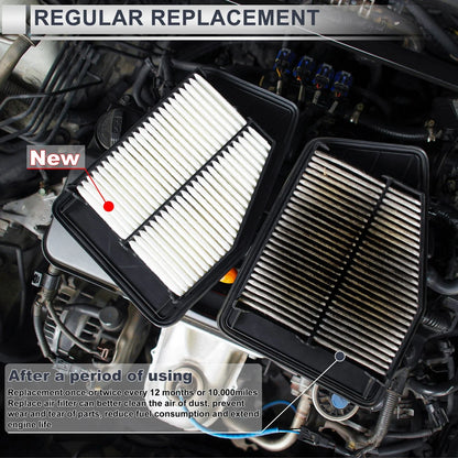 Engine Air Filter for Porsche Cayenne 3.0L 3.6L 4.8L (2011-2018)