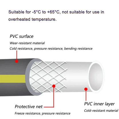 12mm x 20m Garden Hose for Car Wash - Kinet