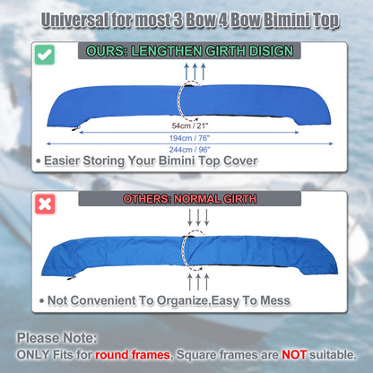 Bimini Top Storage Boot Cover for Boat (91"-96" Width) - Pacific Blue
