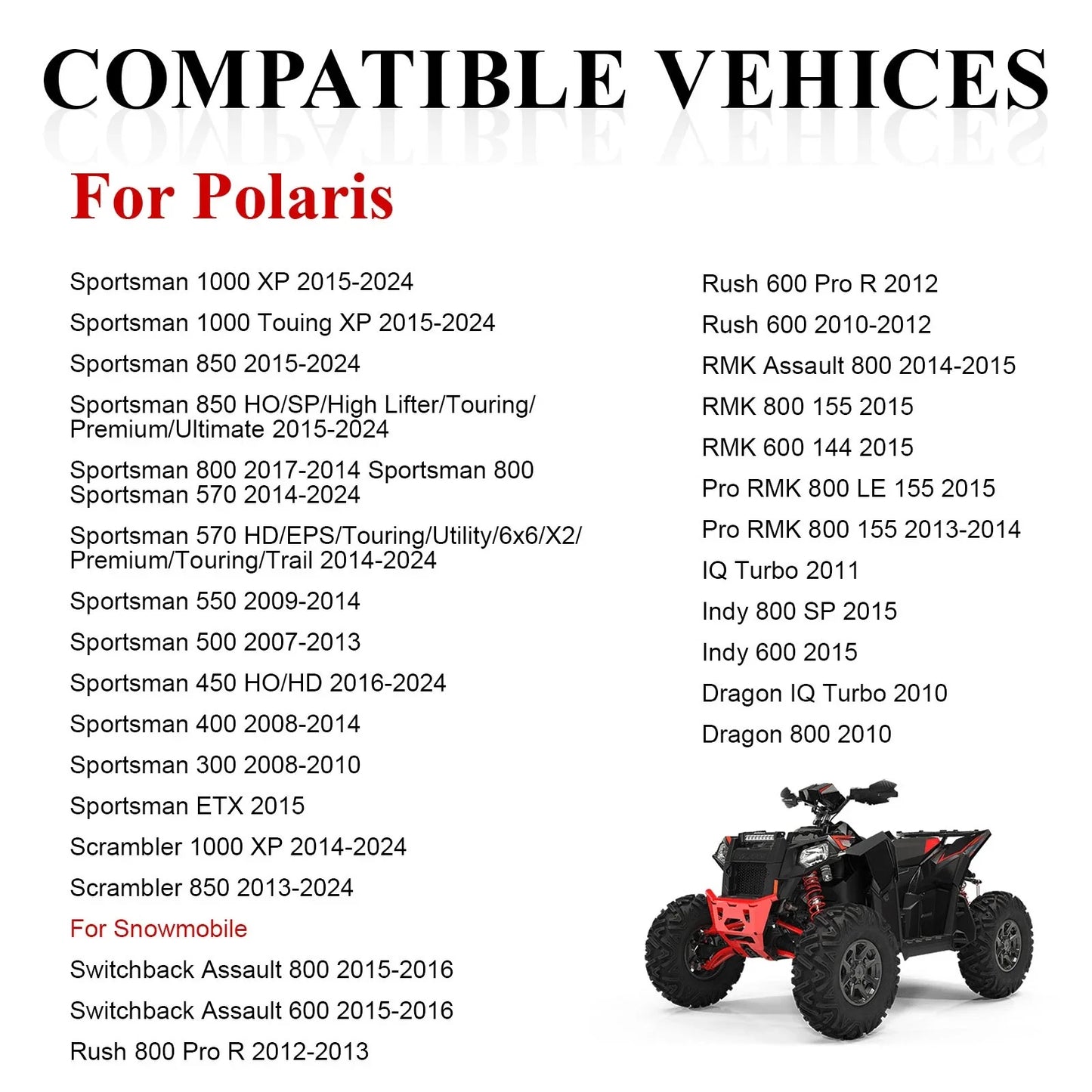 Handguard Mounts 2 x for Polaris Sportsman XP 1000 (2015–2024)
